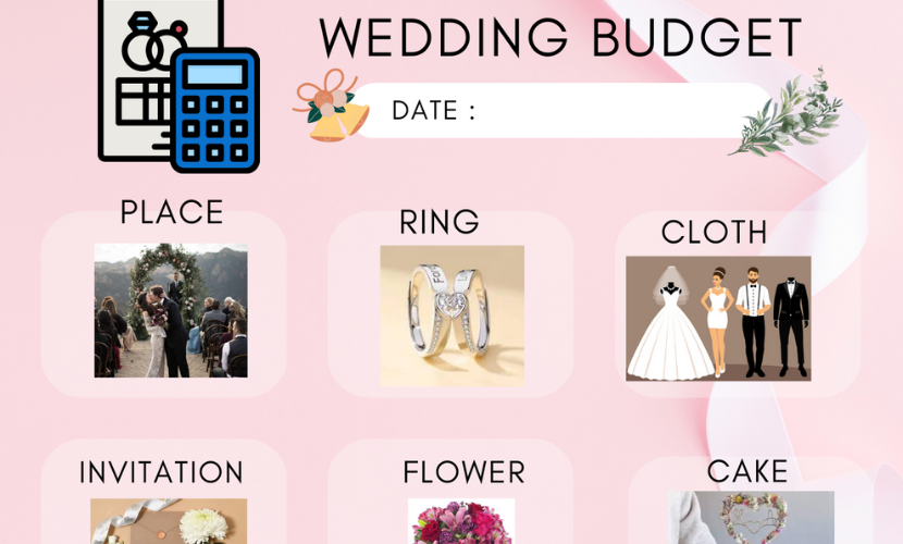 weddinh pllaning, wedding budget